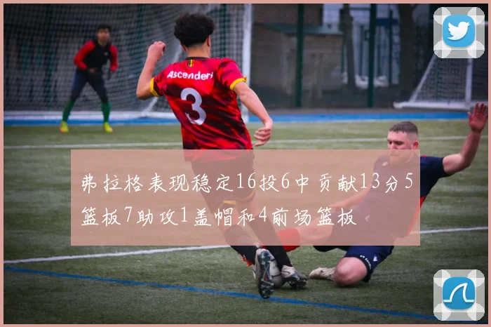 弗拉格表现稳定16投6中贡献13分5篮板7助攻1盖帽和4前场篮板